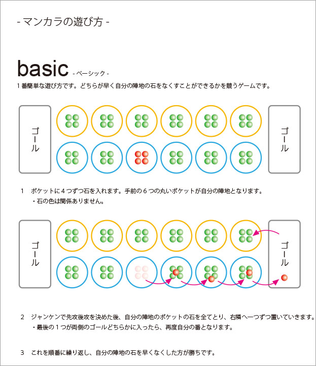 マンカラ　ベーシック