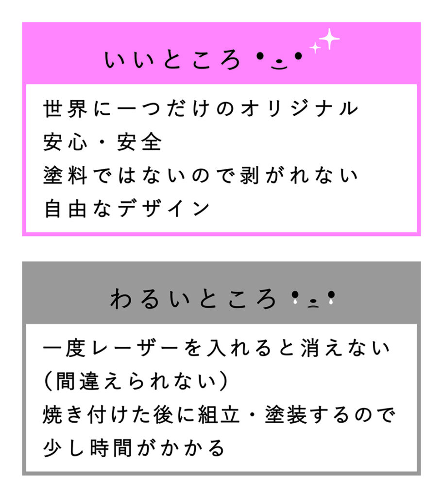 レーザー加工 いいところ　悪いところ